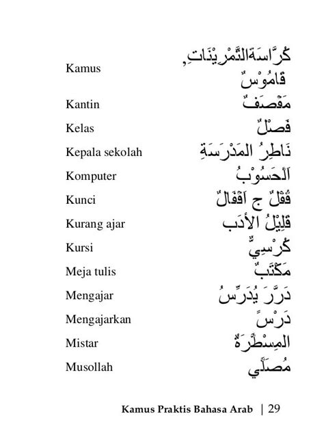 bahasa arabnya siapa itu  Mufradat di bawah adalah pilihan dari kosakata yang pernah diposting di blog ini